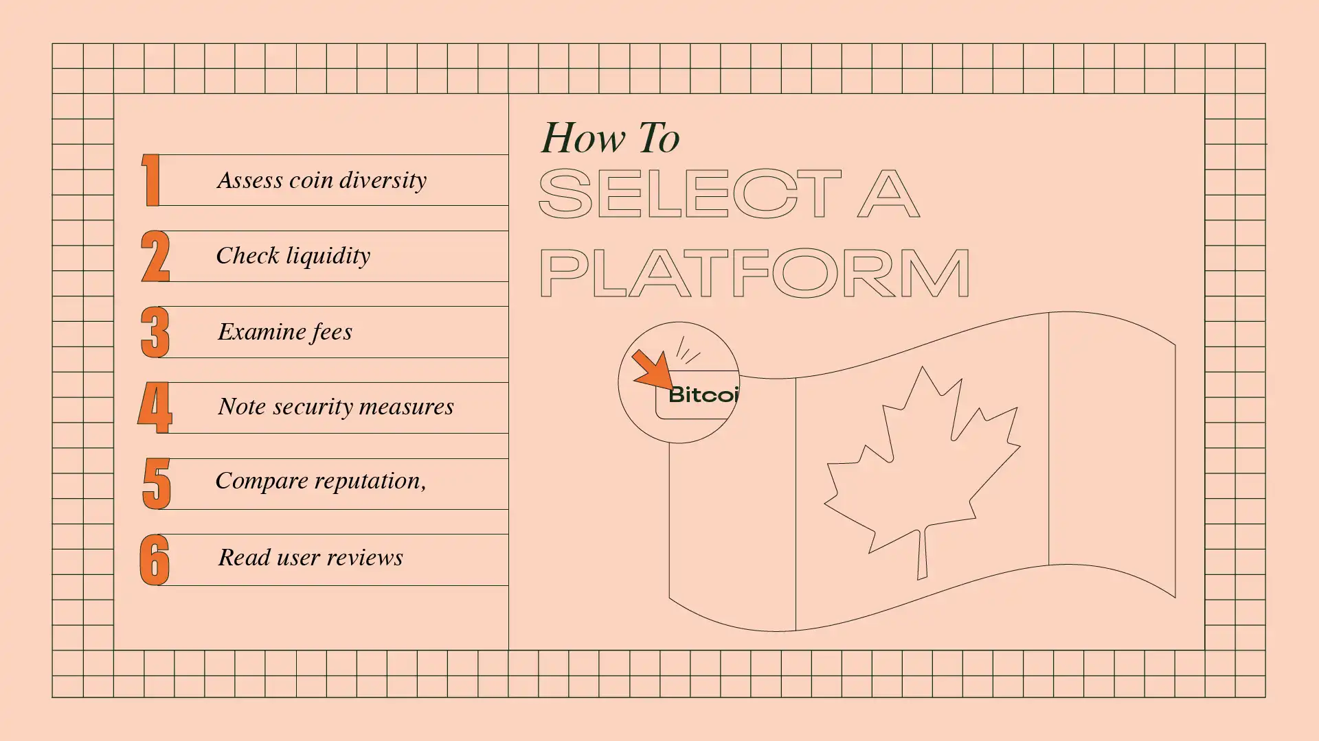 select a platform crypto exchanges canada