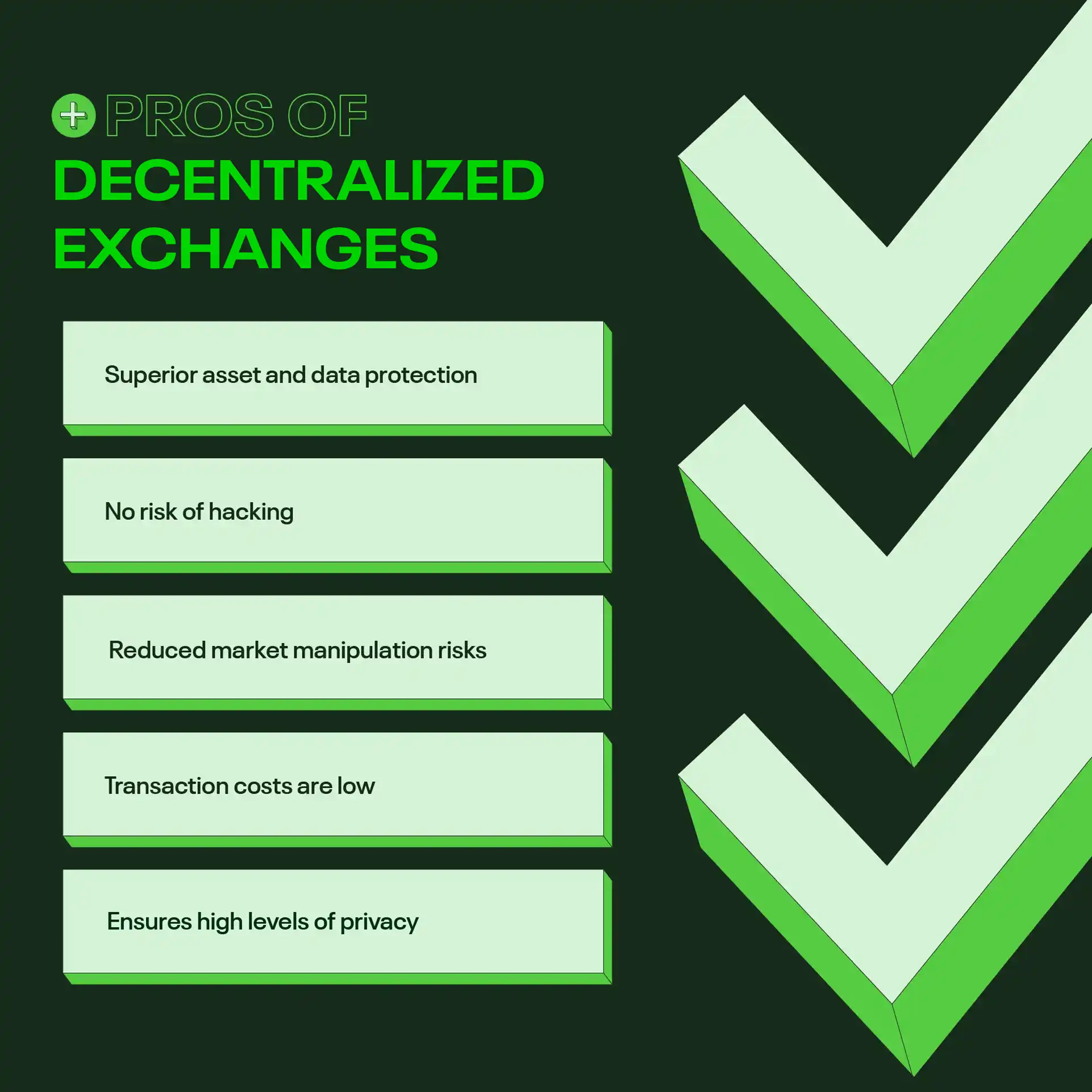 Pros of decentralized exchanges