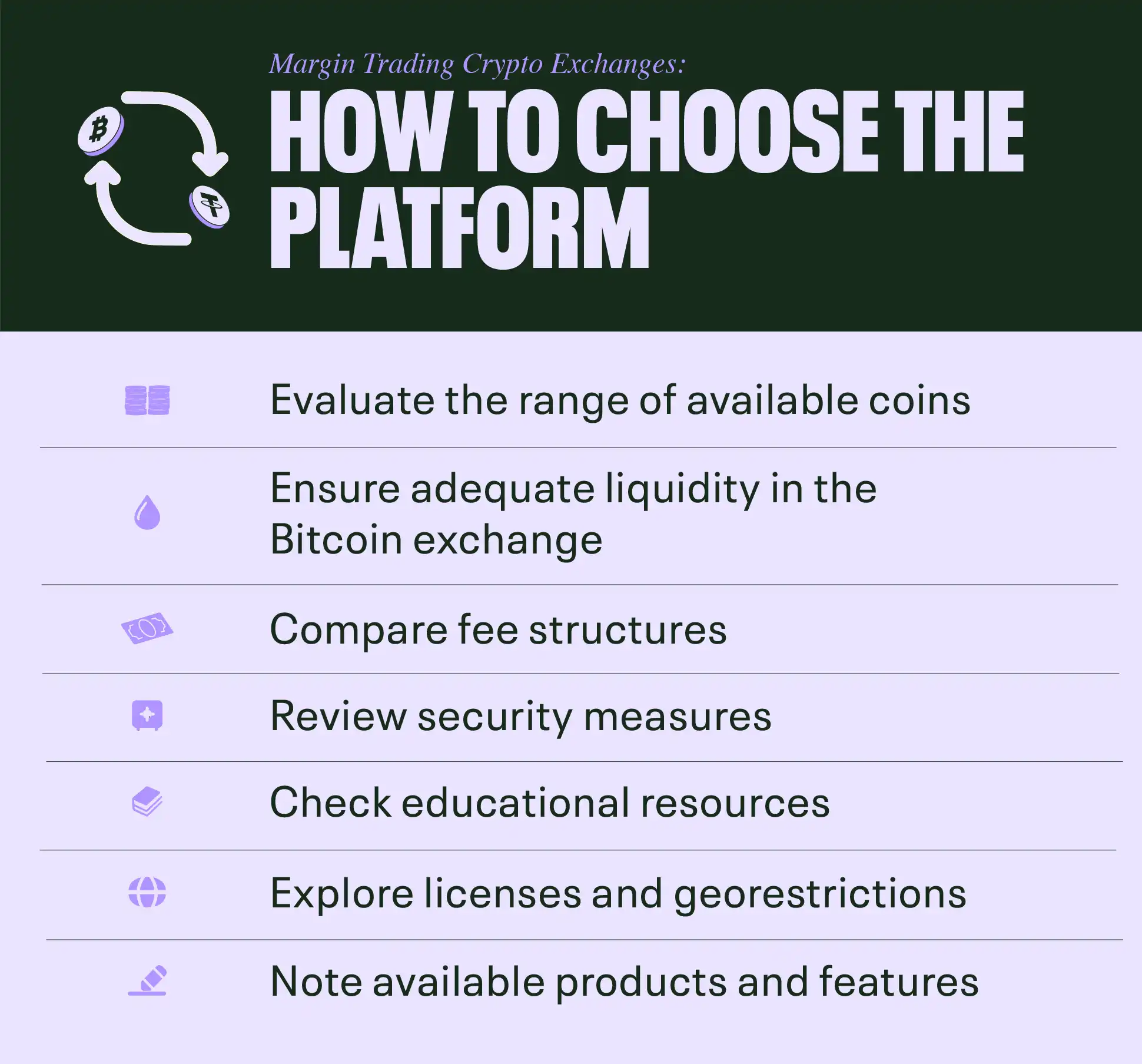 choose platform margin trading crypto exchanges