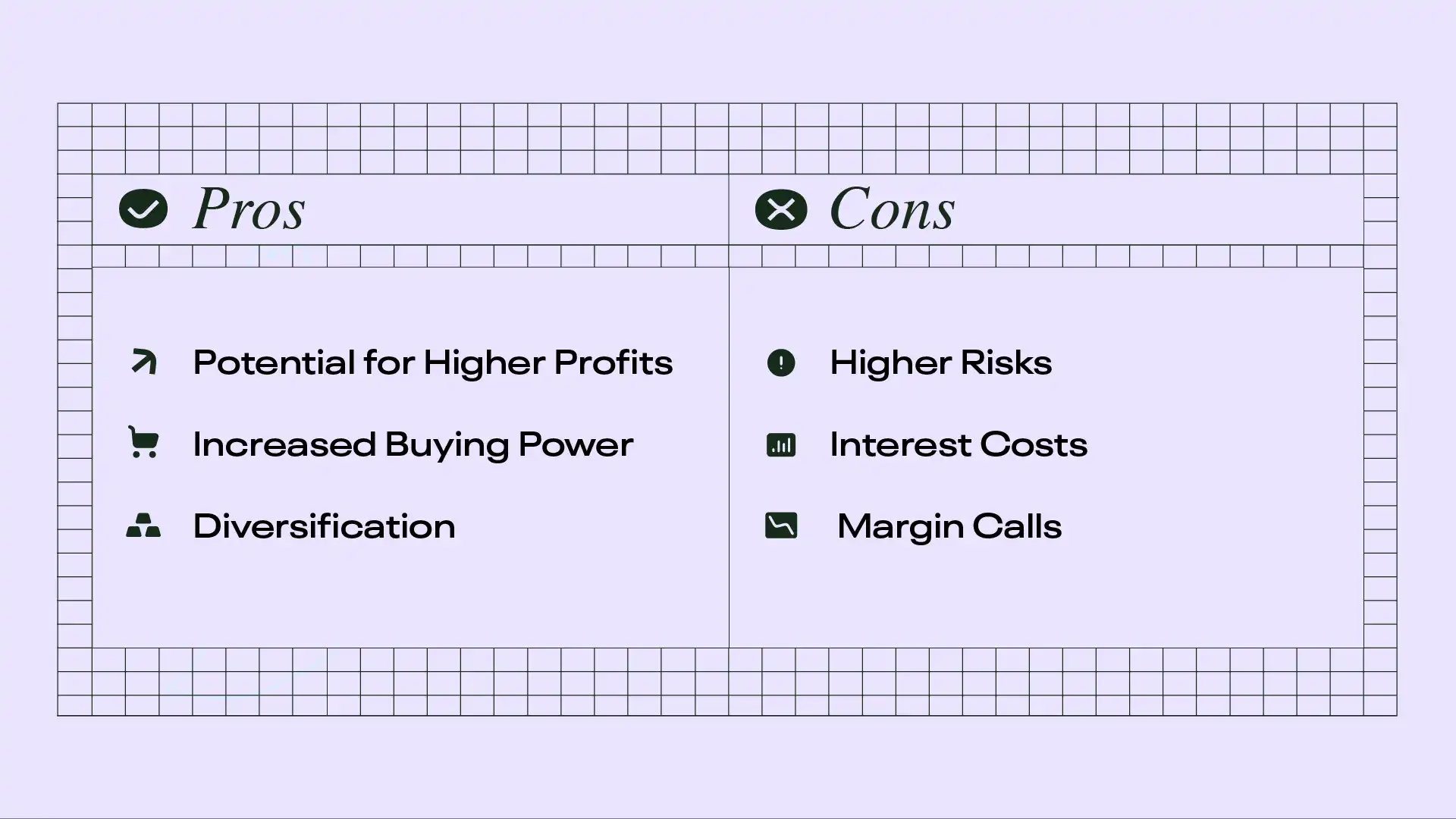 pros and cons margin trading crypto exchanges